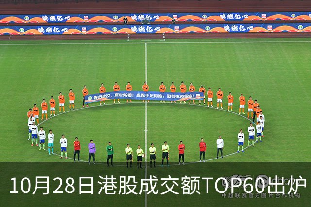 10月28日港股成交额TOP60出炉，腾讯控股、阿里巴巴-W、中芯国际、智谱、中际旭创等居前