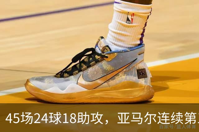 45场24球18助攻，亚马尔连续第三次捧起科帕奖