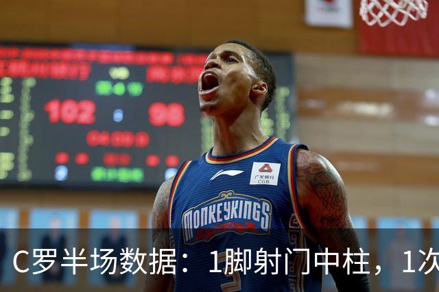C罗半场数据：1脚射门中柱，1次过人，9次触球2次丢球，评分6.6